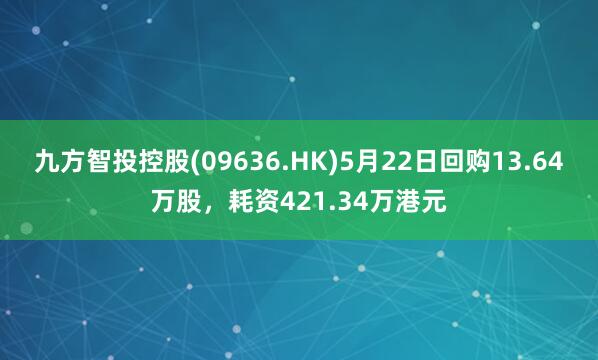 九方智投控股(09636.HK)5月22日回购13.64万股，耗资421.34万港元